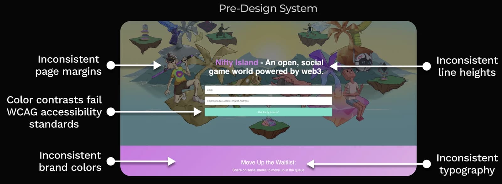 Annotated Nifty Island interface identifying inconsistent margins, typography, line heights, brand colors, and contrast.