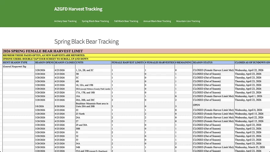 The previous AZGFD desktop harvest tracker, with dense spreadsheet rows, small labels, and colored status bands.