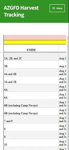 The same AZGFD spreadsheet squeezed into a narrow mobile screen, with most columns outside the visible area.