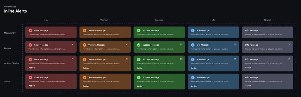 Inline alerts with status and interaction variants
