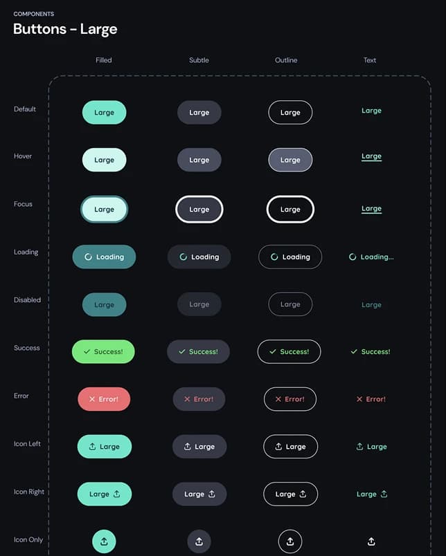 Button styles and interaction states