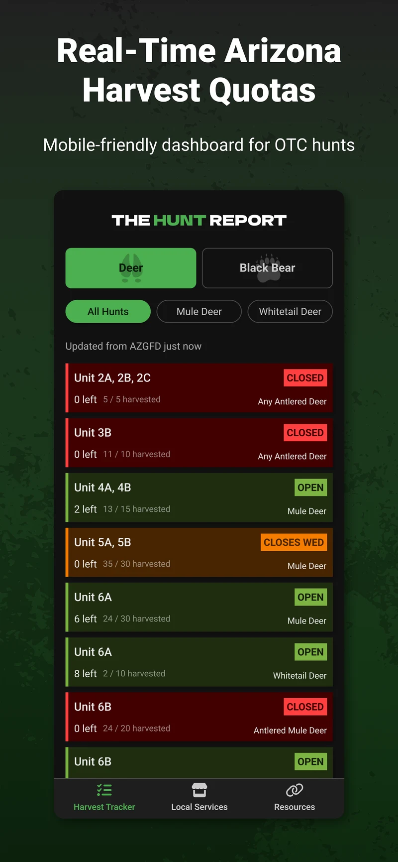 The Hunt Report dashboard with species filters and clearly labeled open, closed, and upcoming unit closures.